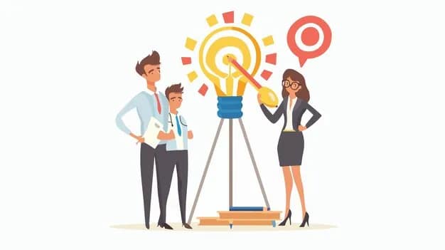 Advanced Leadership Anticipative Thinking