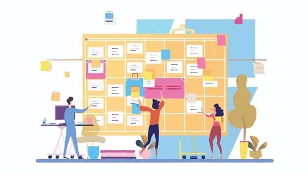 Business Continuity Planning