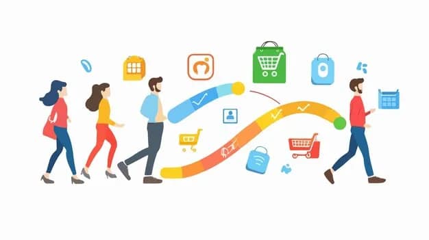 E-Commerce untuk Peningkatan Daya Saing Masyarakat di Era Digital