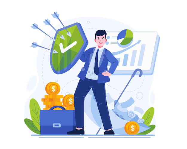 Bank Risk Management Motivation