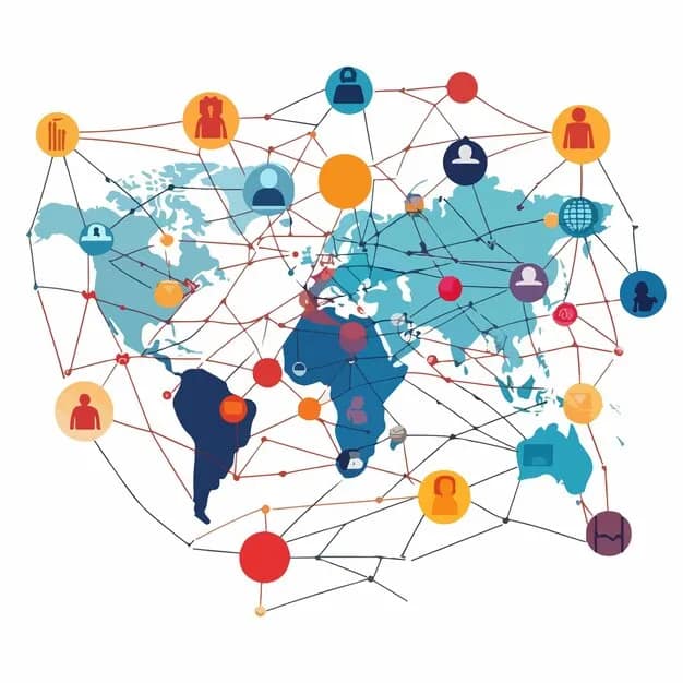 Culture & Social Mapping for Mikro Bussiness & UMKM