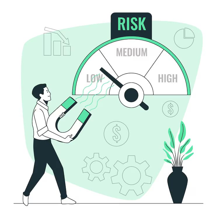 Risk Management In Procurement