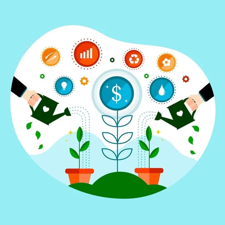 CSR Planning and Implementation